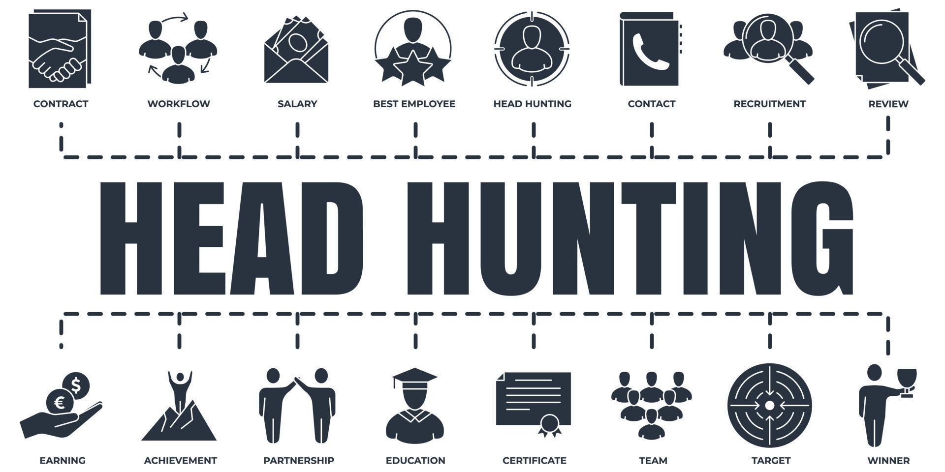 Head Hunting and Recruiting banner web icon set. achievement, head hunting, certificate, team, partnership, workflow and more vector illustration concept.