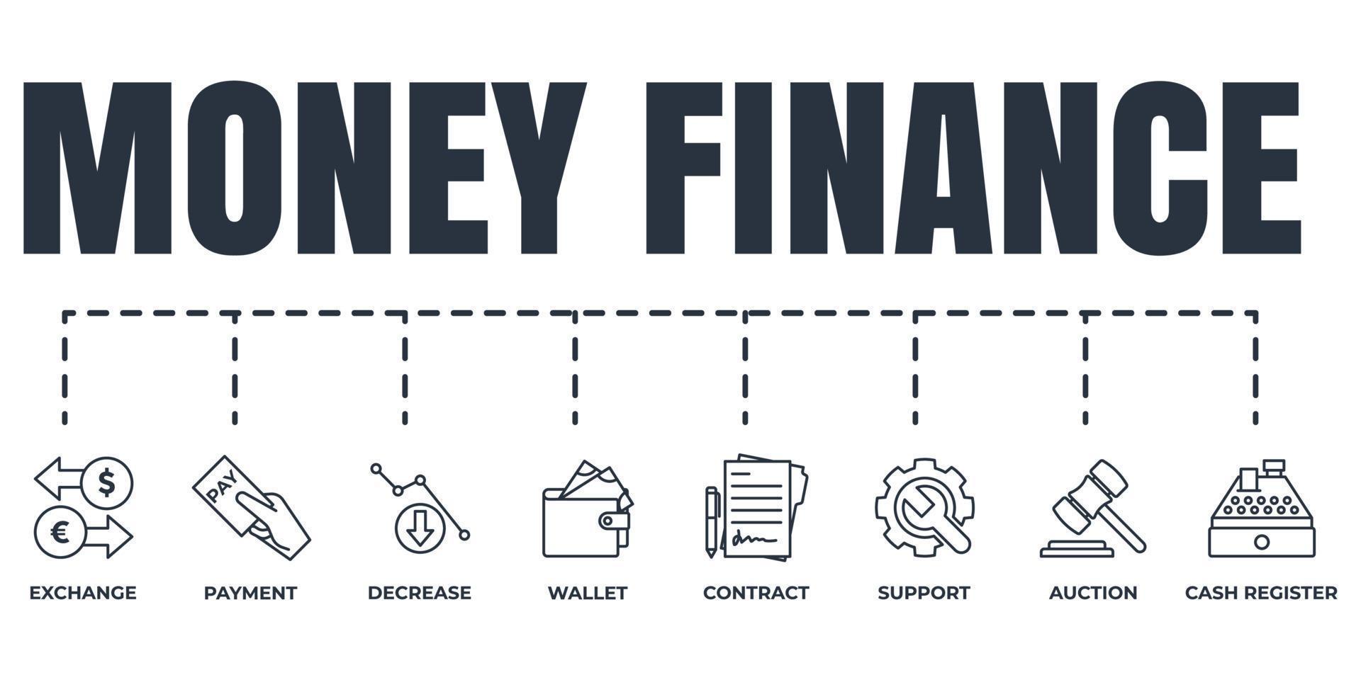 Finance banner web icon set. wallet, cash register, auction, decrease, support, contract, payment, exchange vector illustration concept.