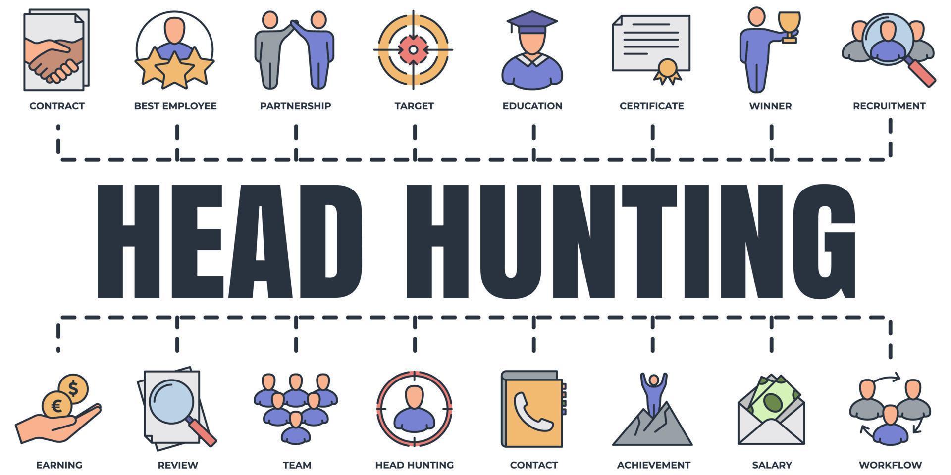 conjunto de iconos web de banner de caza y reclutamiento de cabezas. logro, caza de cabezas, certificado, equipo, asociación, flujo de trabajo y más concepto de ilustración vectorial. vector