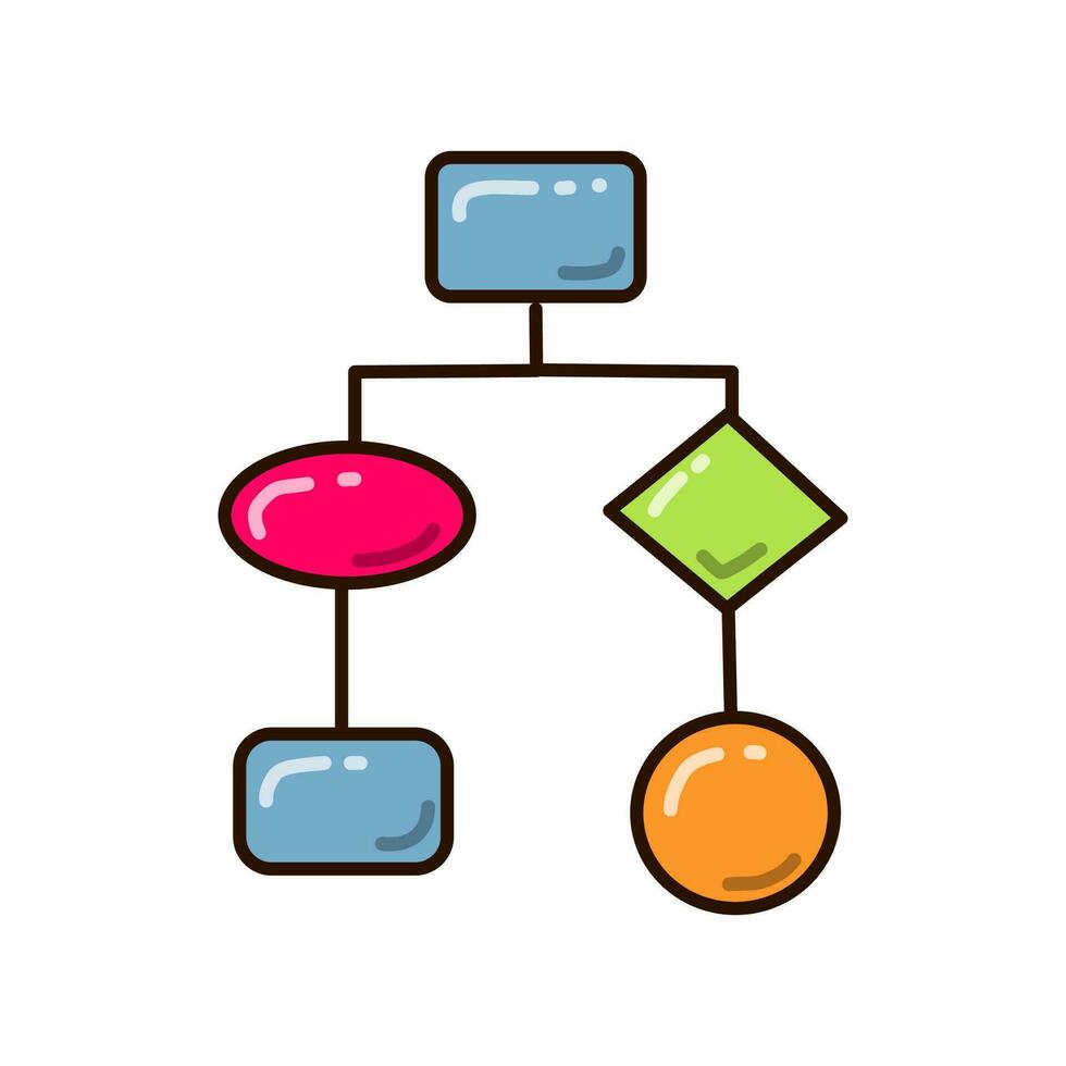 Flowchart doodle vector