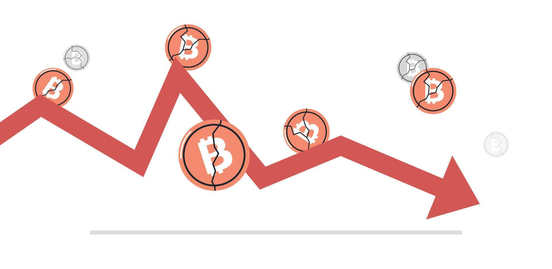 flecha hacia abajo de la criptomoneda y caída del precio del bitcoin colapso pérdida criptográfica crisis de riesgo de inversión ilustración vectorial plana. vector