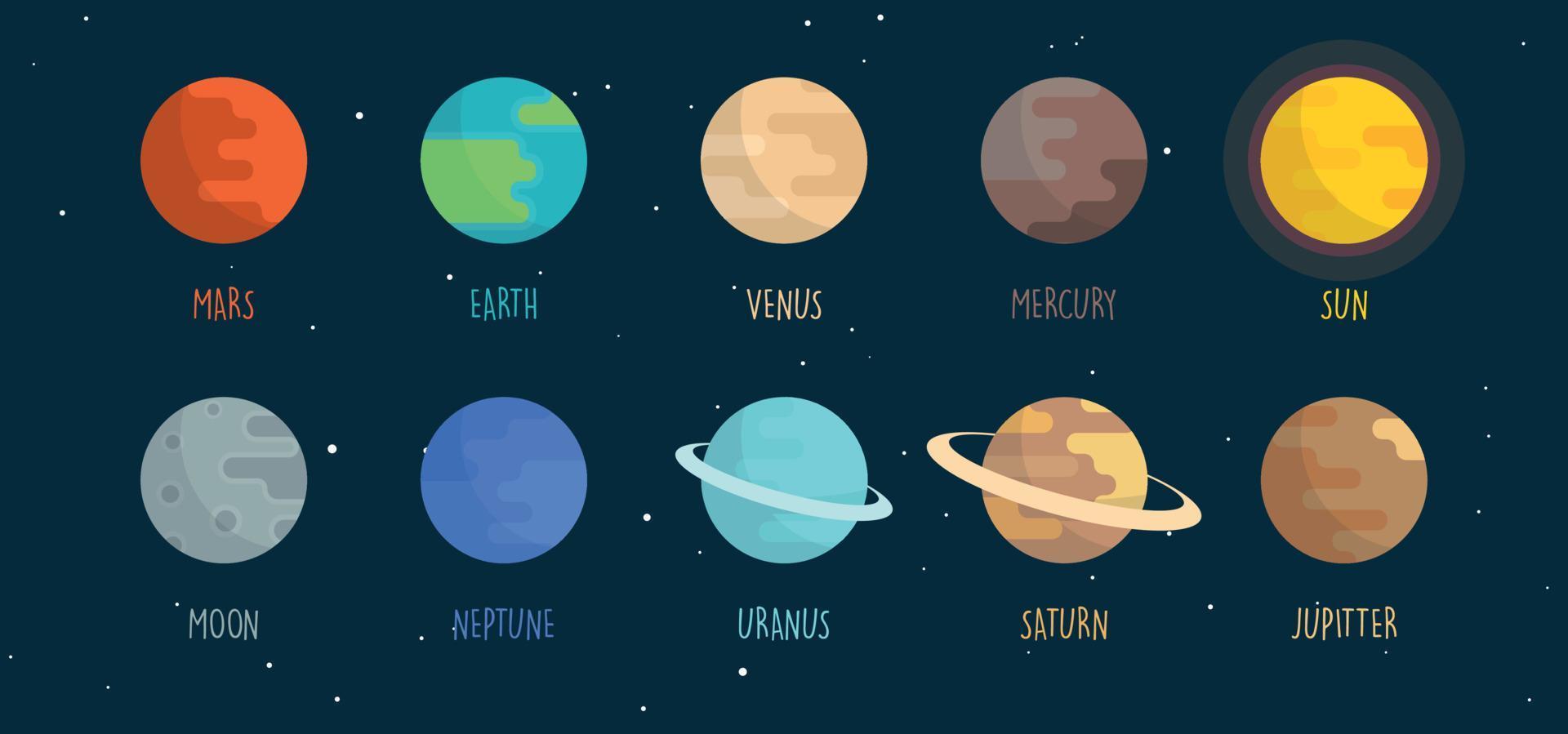 conjunto de planetas de dibujos animados y sistema solar simple en la ilustración de vector plano de fondo blanco.