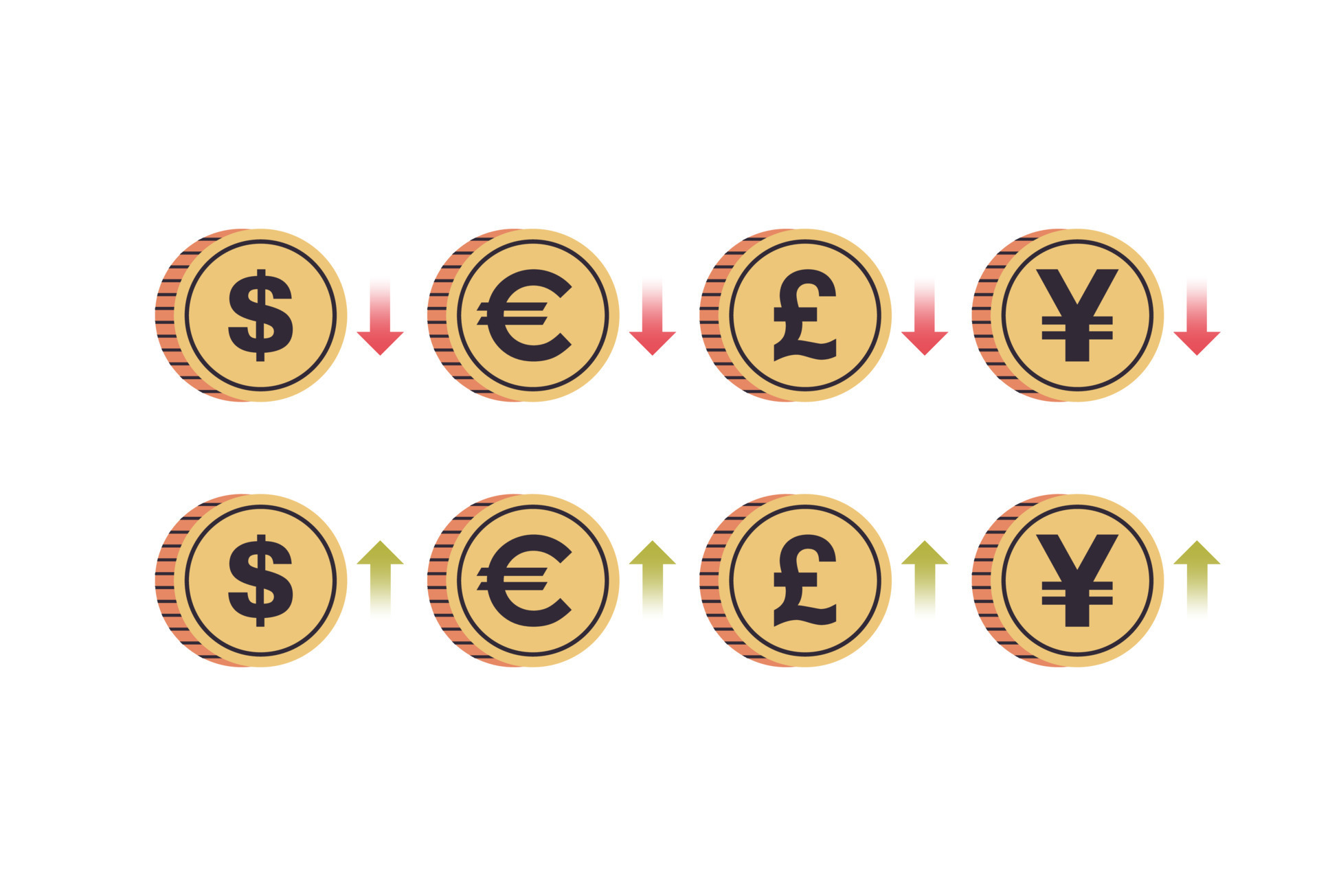 International currency coins and dollar, euro, pound, yen with up and down arrows on white