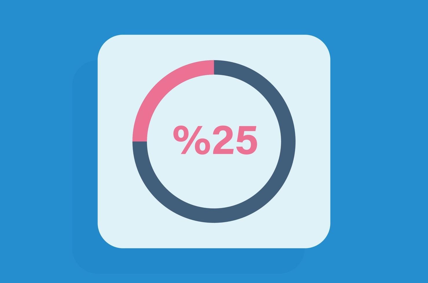 Load status icon and process the data circle percentage diagram flat vector illustration.