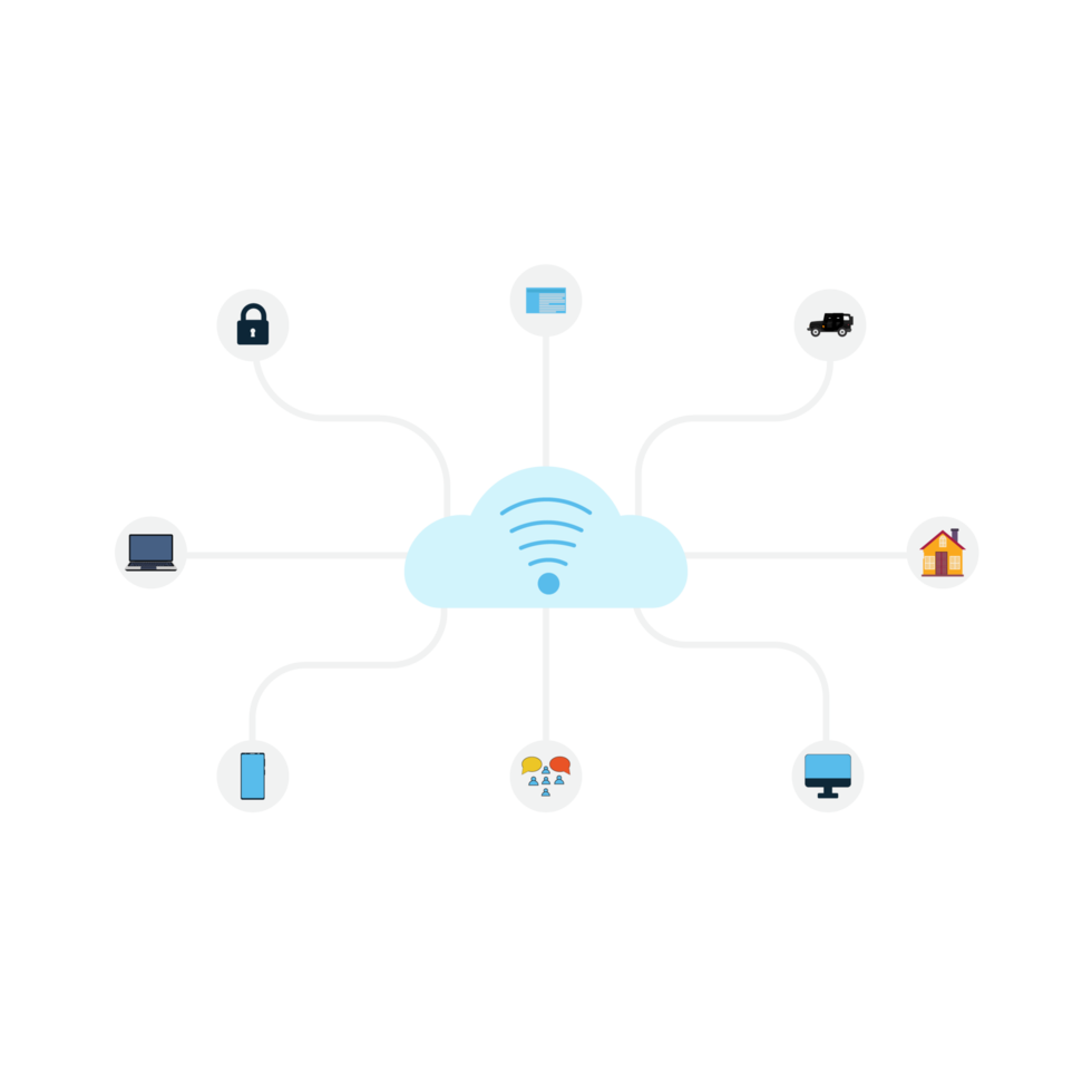 utiliser Internet via le wifi et la connexion aux médias sociaux. service Internet en ligne avec vecteur d'icône réseau. en utilisant le service wifi partout, le concept de réseautage de médias sociaux. connexion Wi-Fi, png