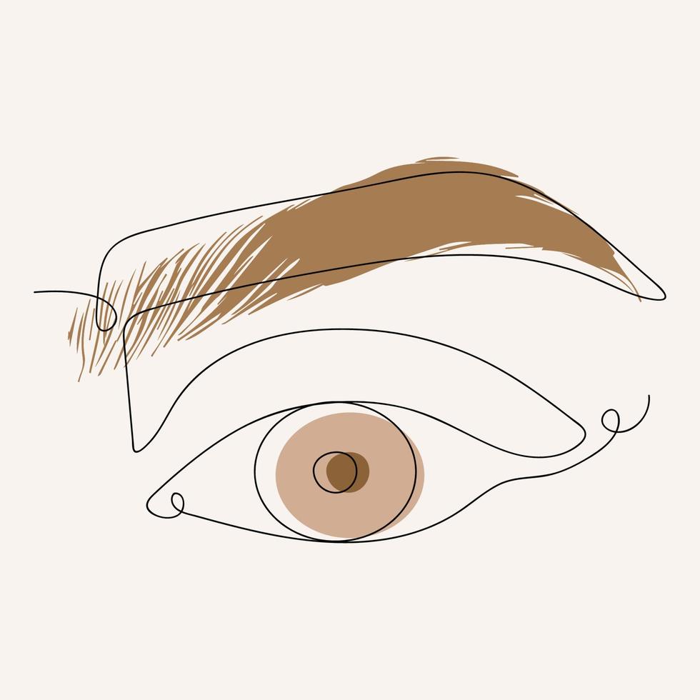 ojo de mujer, dibujo de una línea. línea continua, lineal, minimalismo. hermoso ojo de mujer. ilustración vectorial dibujada a mano. concepto de logotipo, emblema, impresión, tatuaje, afiche, postal. vector