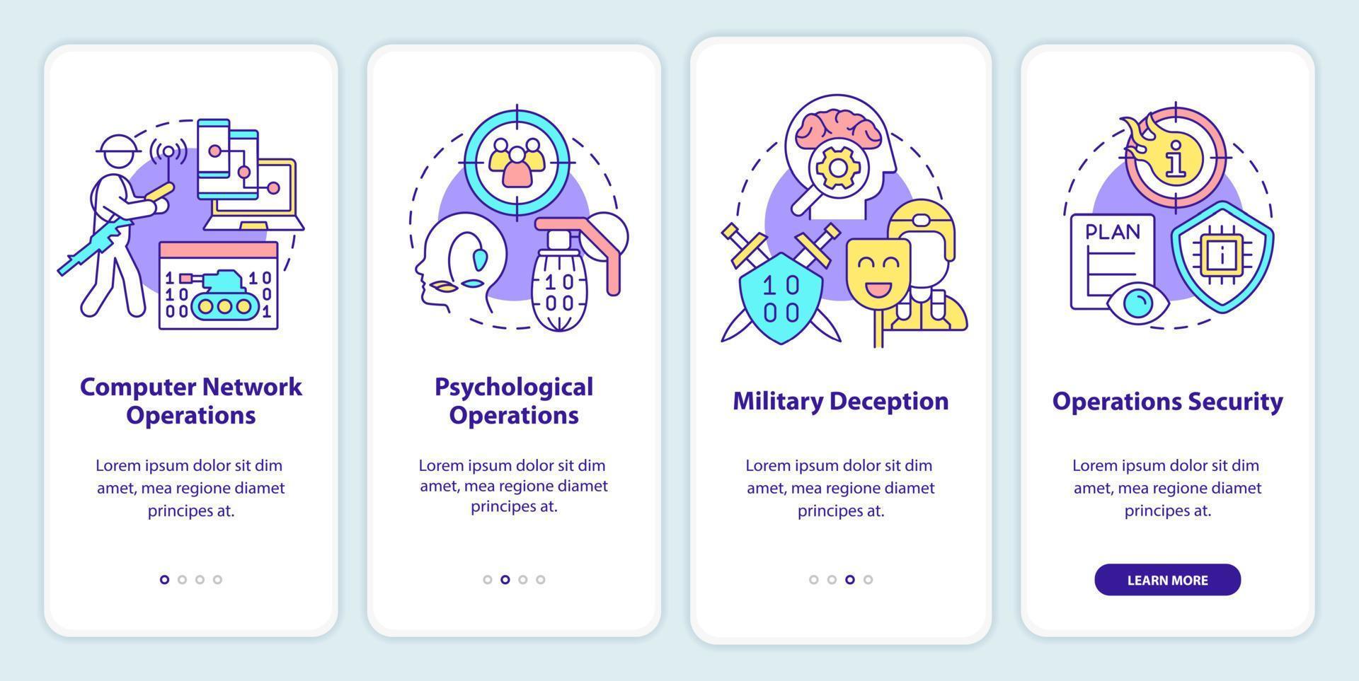 Information operations onboarding mobile app screen. Mislead adversaries walkthrough 4 steps graphic instructions pages with linear concepts. UI, UX, GUI template. vector