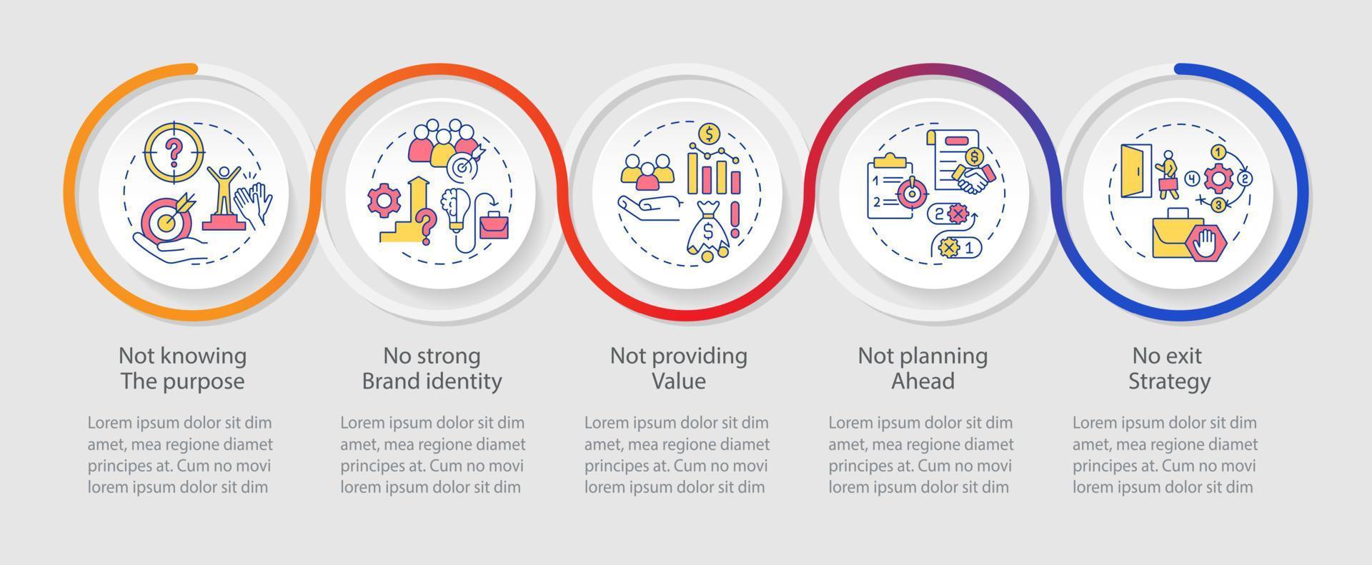 problemas que enfrentan las nuevas plantillas infográficas de bucle de nuevas empresas. sin estrategia de salida. visualización de datos con 5 pasos. gráfico de información de la línea de tiempo del proceso. diseño de flujo de trabajo con iconos de línea. vector