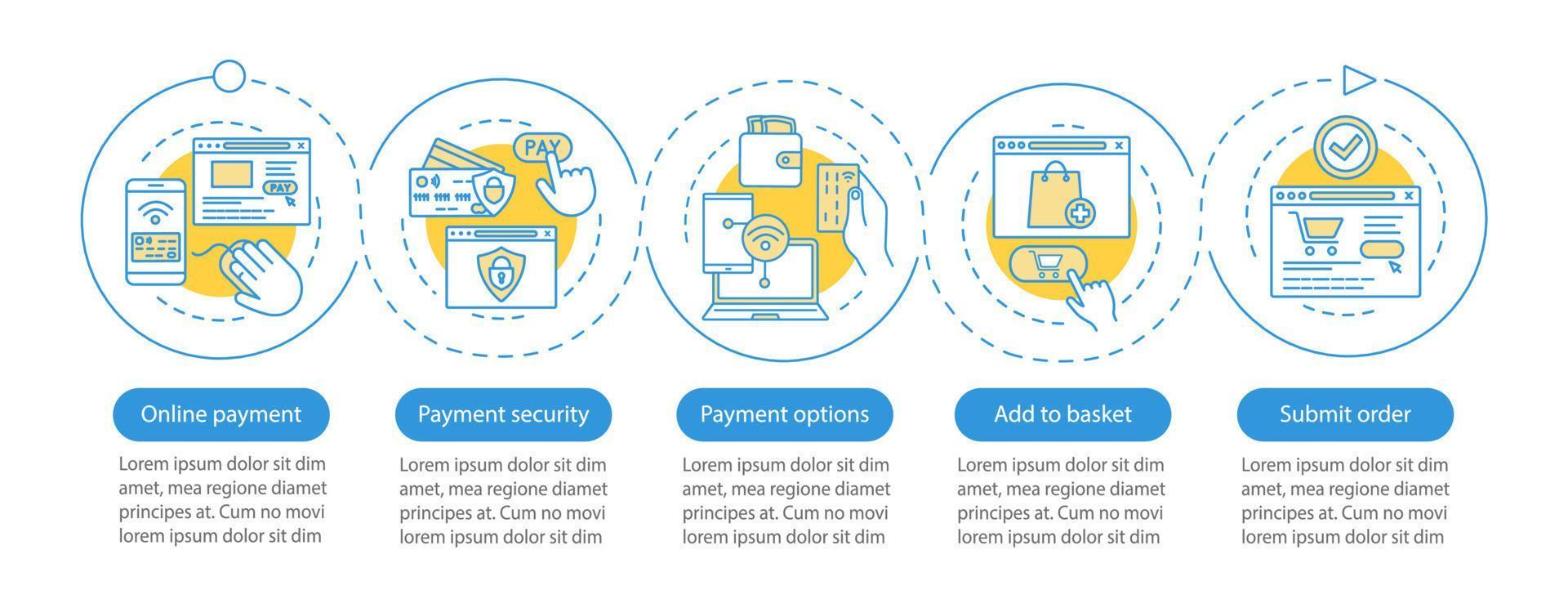 Online shopping vector infographic template. Digital purchase. Ecommerce. Data visualization with five steps and options. Process timeline chart. Workflow layout with linear icons