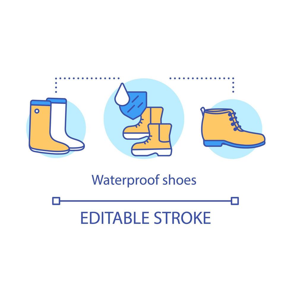 Waterproof shoes concept icon. Water resistant rubber footwear idea thin line illustration. Autumn, winter boots with hydrophobic materials Vector isolated outline drawing. Editable stroke