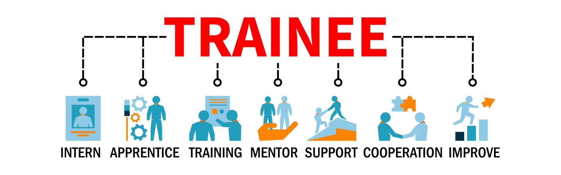 Trainee Banner Web Concept with Intern Apprentice Cooperation Training Improve Support Mentor icons vector