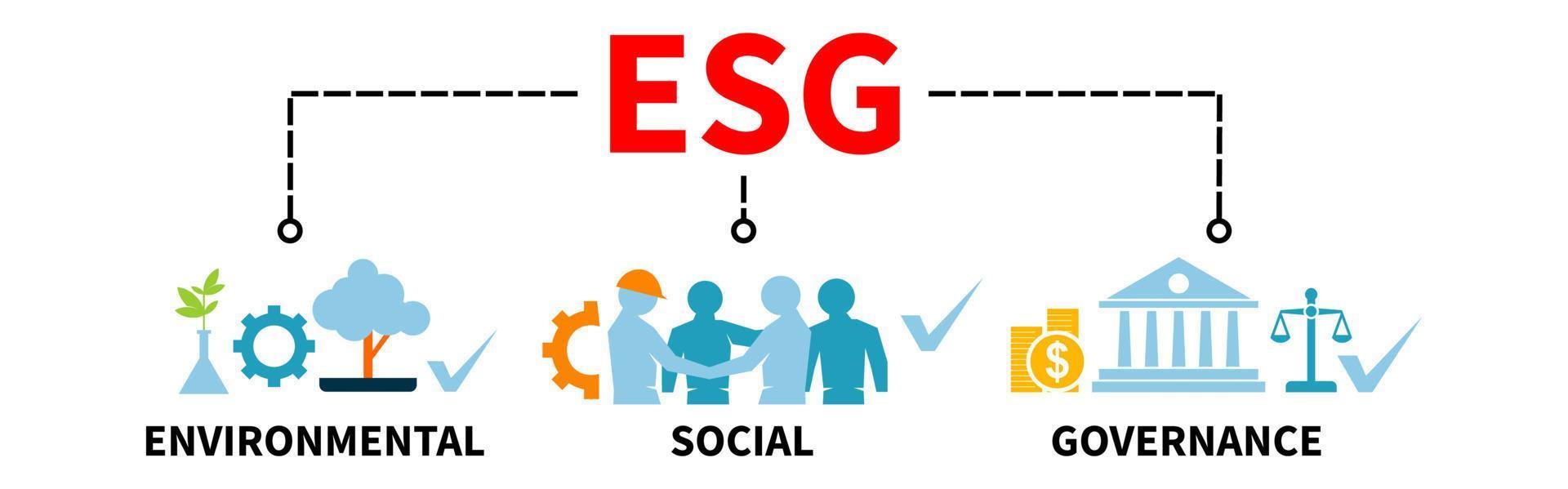 ESG Banner Web Vector Illustration Sustainable and Ethical Business Concept for Environmental Social Governance with icon