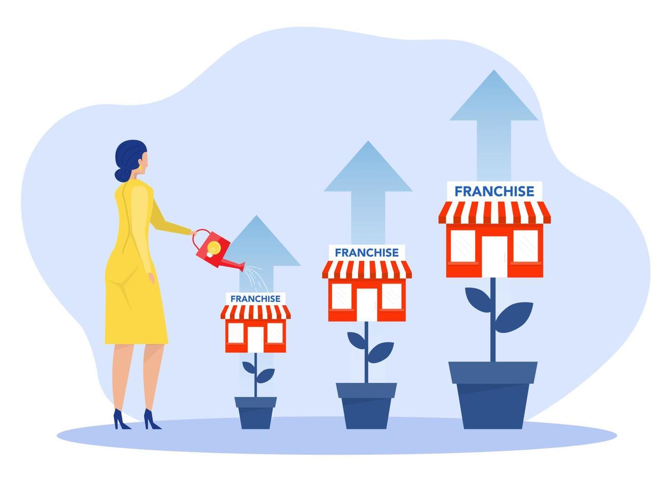 woman water growth plants  with Real estate business Franchise shop business SME Flat vector illustration.