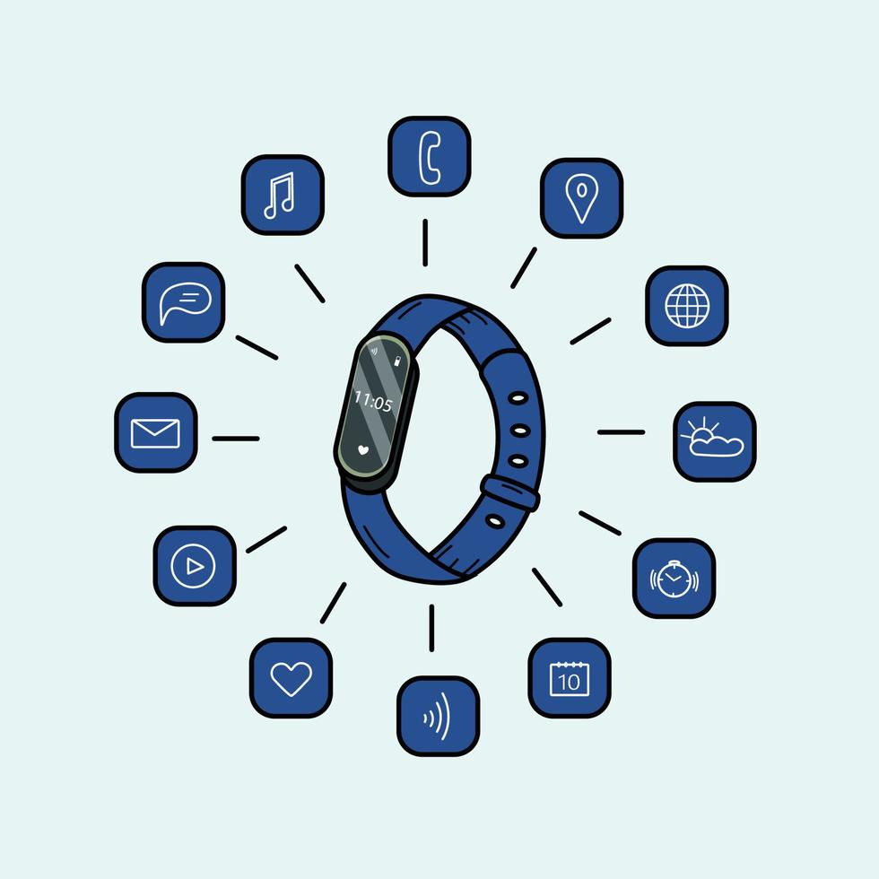 Digital wrist smart watch, vector doodle icon illustration.