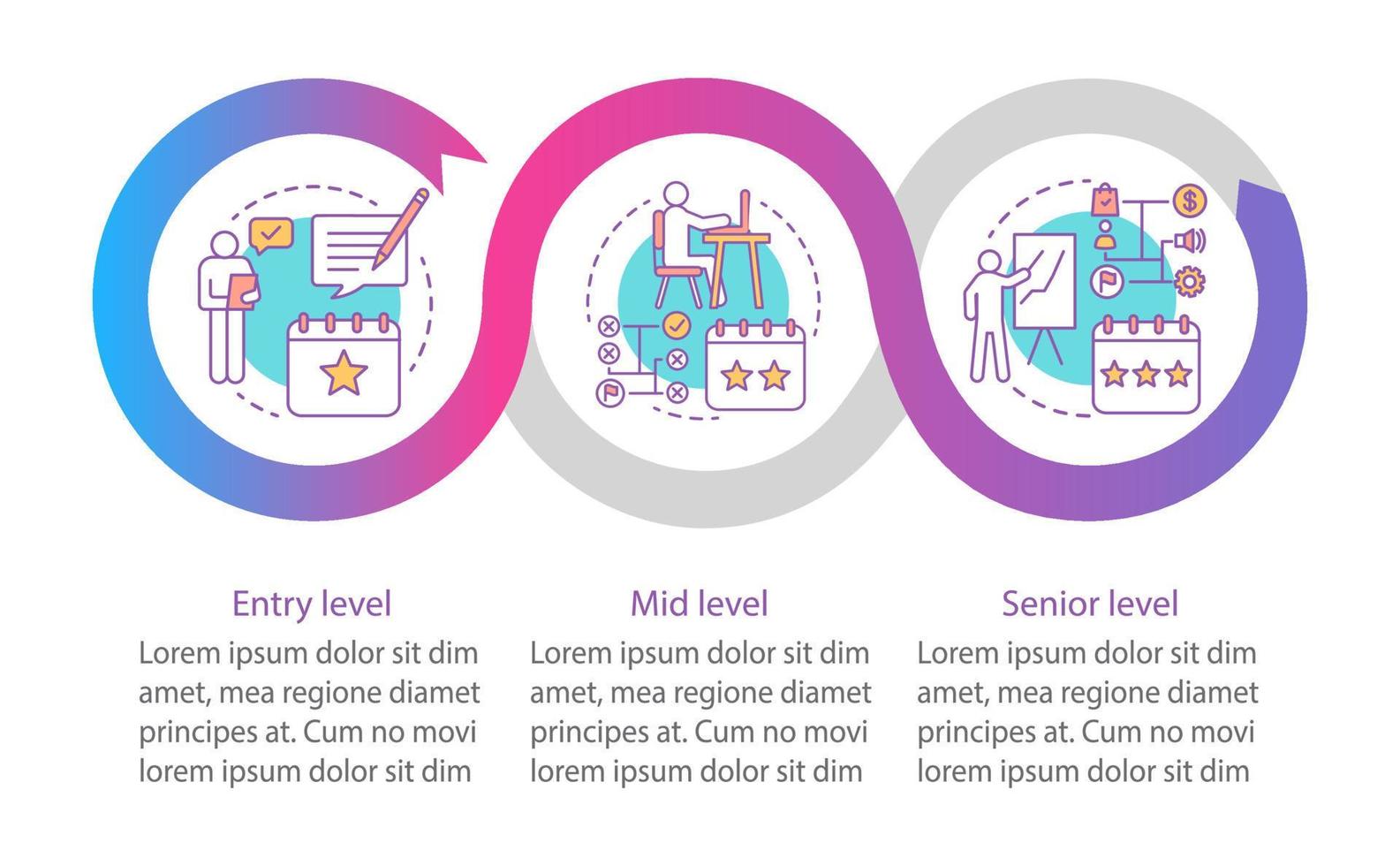 plantilla infográfica vectorial de experiencia laboral. elementos de diseño de presentación de negocios. visualización de datos con tres pasos y opciones. gráfico de línea de tiempo del proceso. diseño de flujo de trabajo con iconos lineales vector