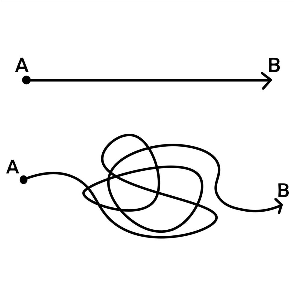 Easy and Complex solution illustration. Chaos , problem solved .Hand drawn doodle and scribble of chaos lines. vector