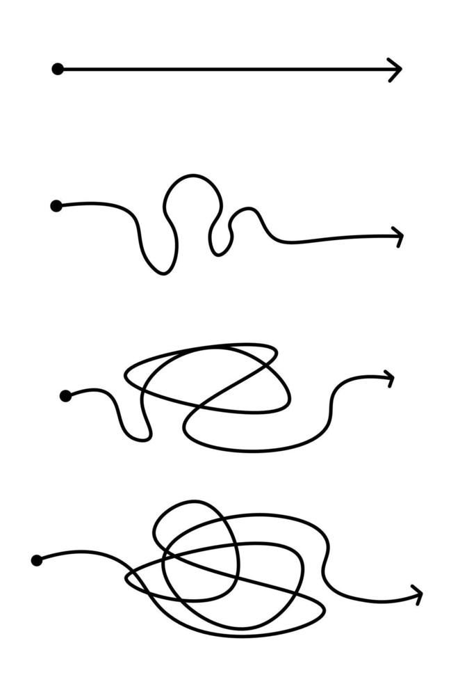 Easy and Complex solution illustration. Chaos , problem solved .Hand drawn doodle and scribble of chaos lines. vector