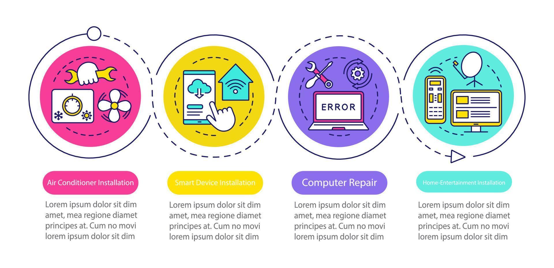 Home services for electronic devices vector infographic template. Data visualization, four steps and option. Business presentation design element. Process timeline chart. Workflow layout, linear icons