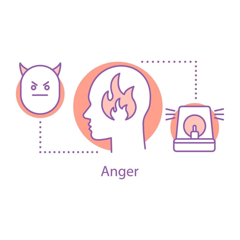 icono del concepto de ira. ilustración de línea delgada de idea de estrés. persona furiosa. dibujo de contorno aislado vectorial vector