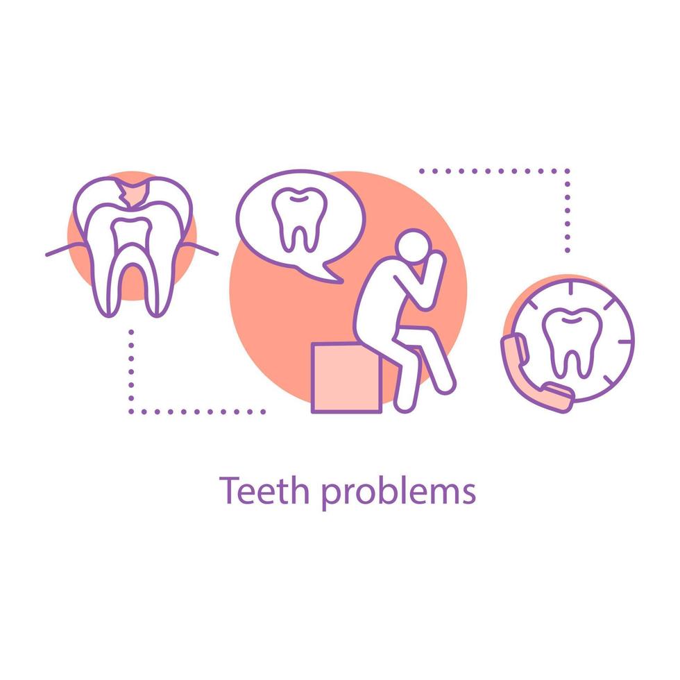 icono de concepto de problemas de dientes. dolor de muelas. ilustración de línea delgada de idea de cuidado dental. dibujo de contorno aislado vectorial vector