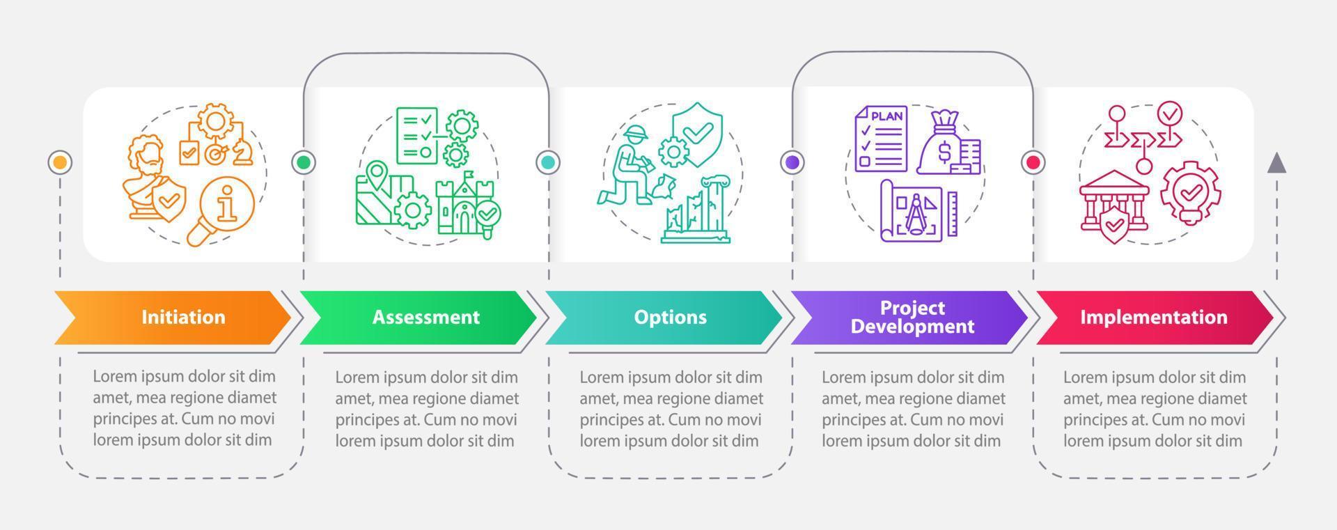 Heritage conservation process rectangle infographic template. Data visualization with 5 steps. Process timeline info chart. Workflow layout with line icons. vector