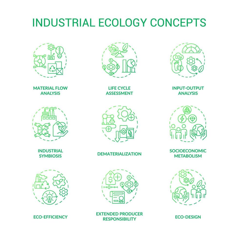 Industrial ecology green gradient concept icons set. Technology and environment idea thin line color illustrations. Isolated symbols. Editable stroke. vector