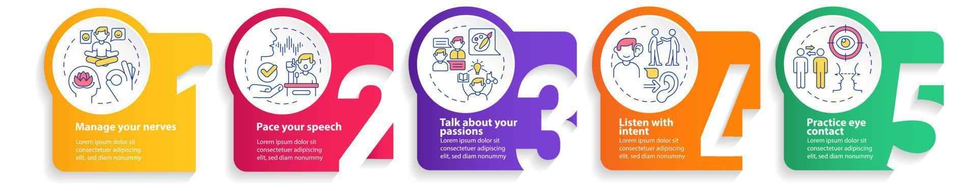 Steps to charisma circle infographic template. Charismatic person. Data visualization with 5 steps. Process timeline info chart. Workflow layout with line icons. vector