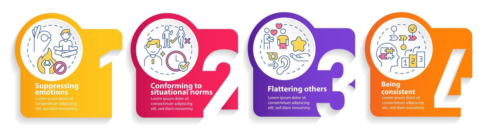 Impression management techniques circle infographic template. Data visualization with 4 steps. Process timeline info chart. Workflow layout with line icons. vector