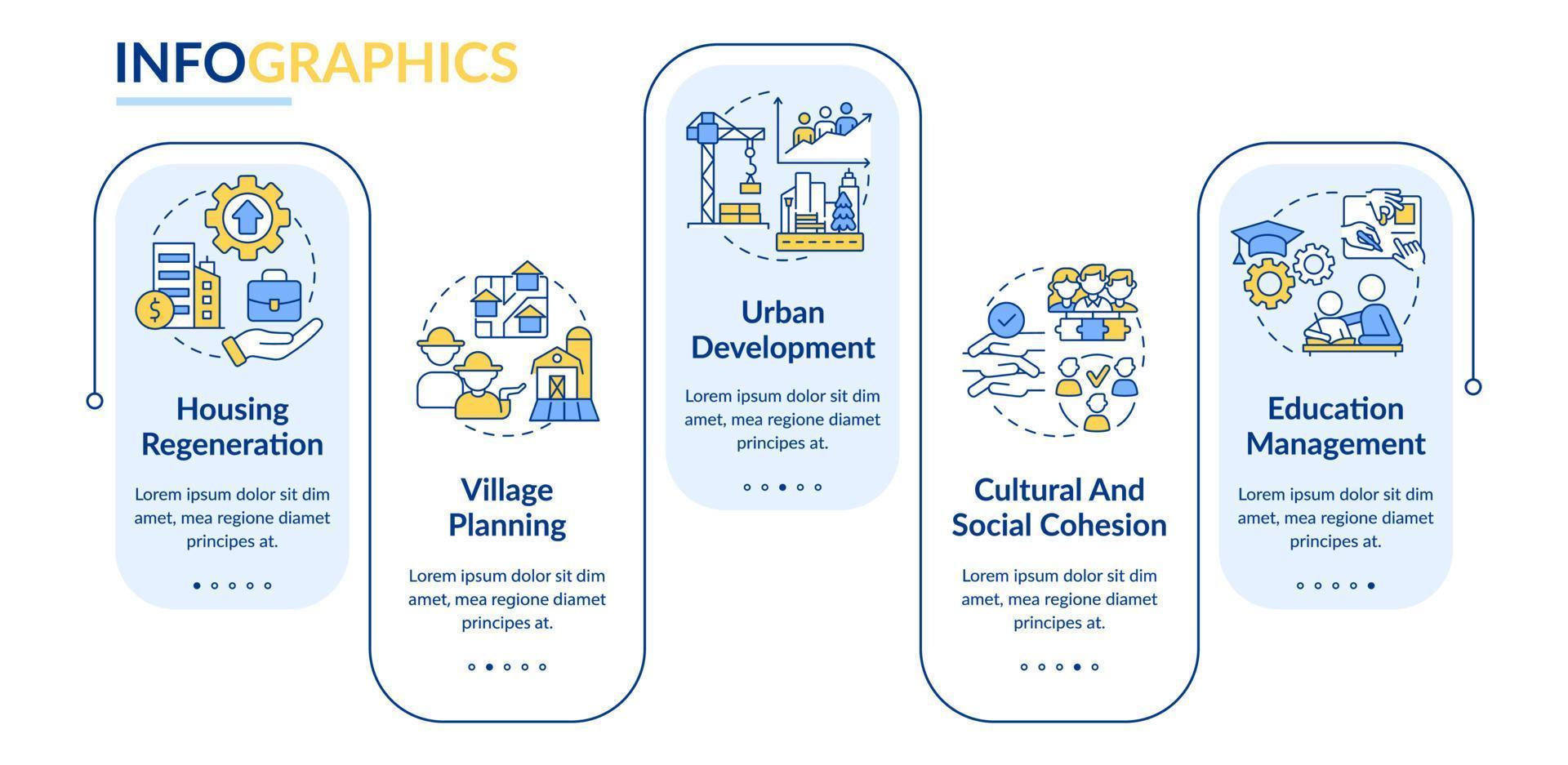 Examples For Infographic