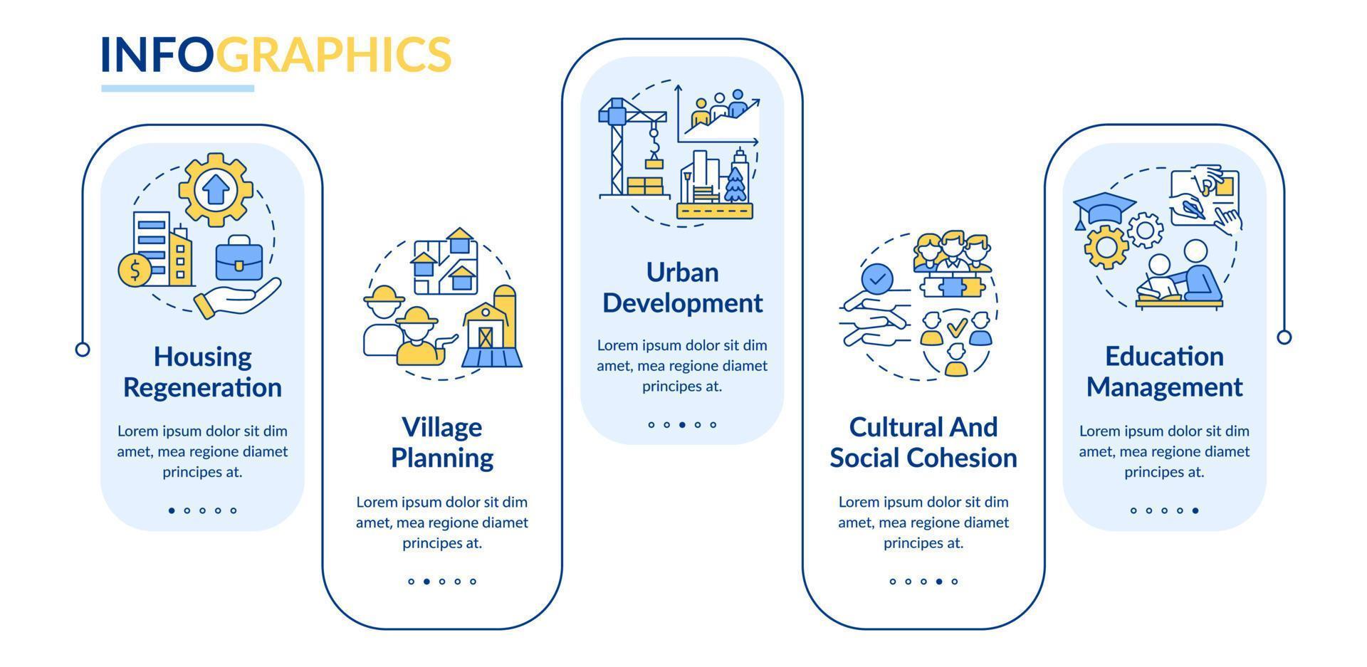 plantilla de infografía de rectángulo de ejemplos de programas sociales. cambios comunitarios. visualización de datos con 5 pasos. gráfico de información de la línea de tiempo del proceso. diseño de flujo de trabajo con iconos de línea. vector