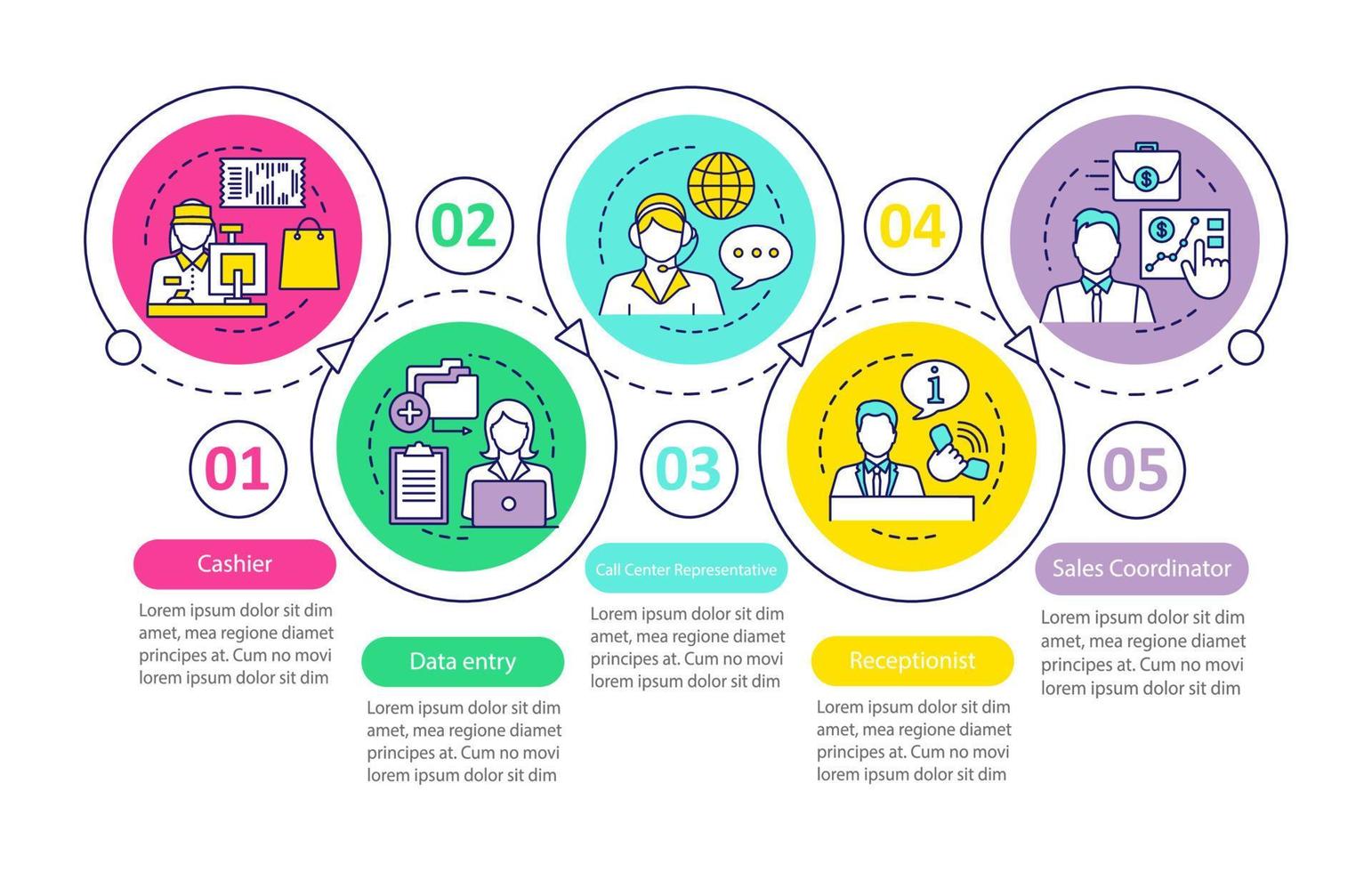 encontrar plantillas infográficas vectoriales de trabajos a tiempo parcial. elementos de diseño de presentación de negocios. visualización de datos con cinco pasos y opciones. gráfico de línea de tiempo del proceso. diseño de flujo de trabajo con iconos lineales vector