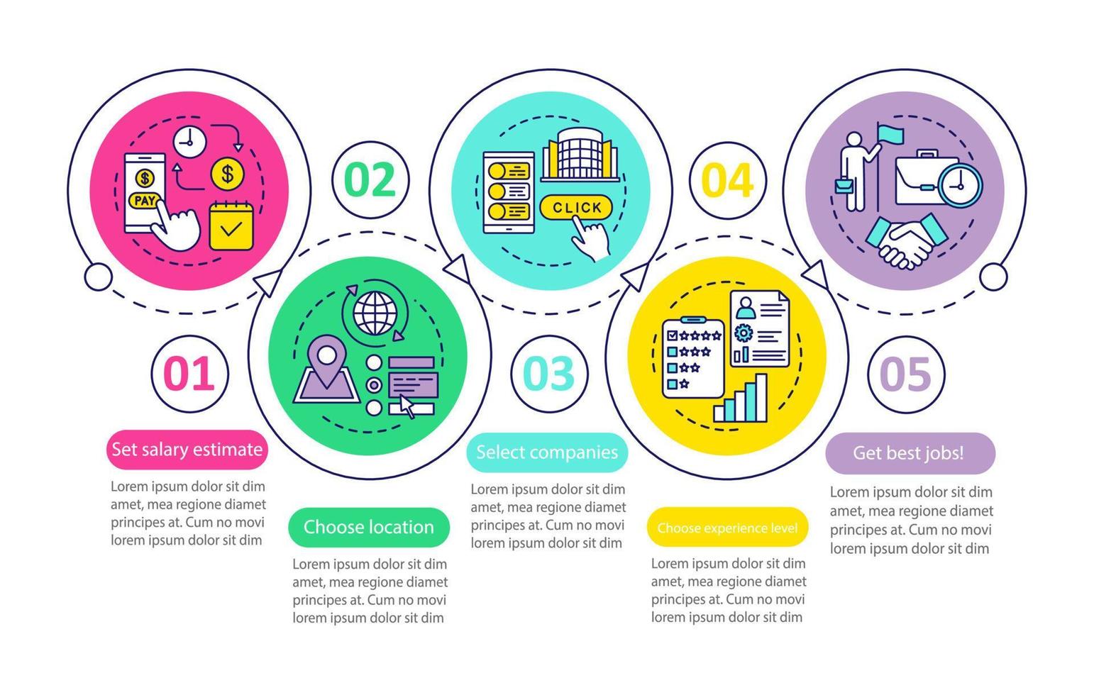 Searching part time jobs vector infographic template. Business presentation design elements. Data visualization with five steps and options. Process timeline chart. Workflow layout with linear icons