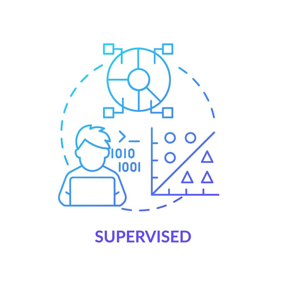 Supervised blue gradient concept icon. Labeled dataset input. Category of machine learning abstract idea thin line illustration. Isolated outline drawing. vector