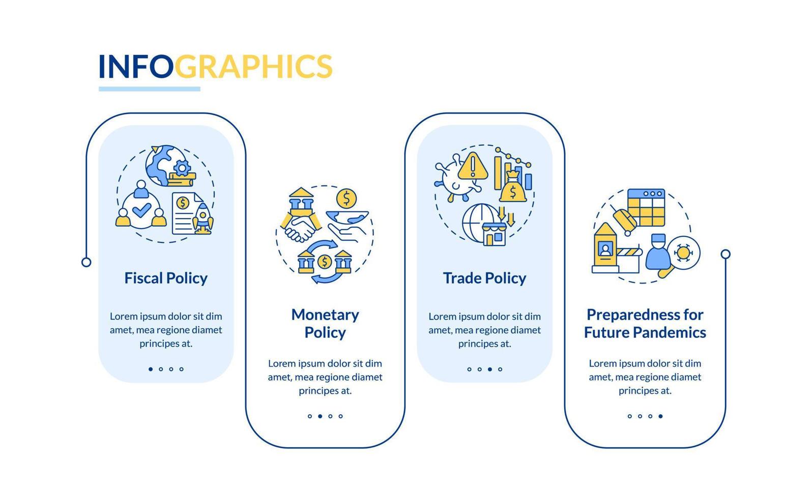 Cooperation for recovery after covid rectangle infographic template. Data visualization with 4 steps. Process timeline info chart. Workflow layout with line icons. vector