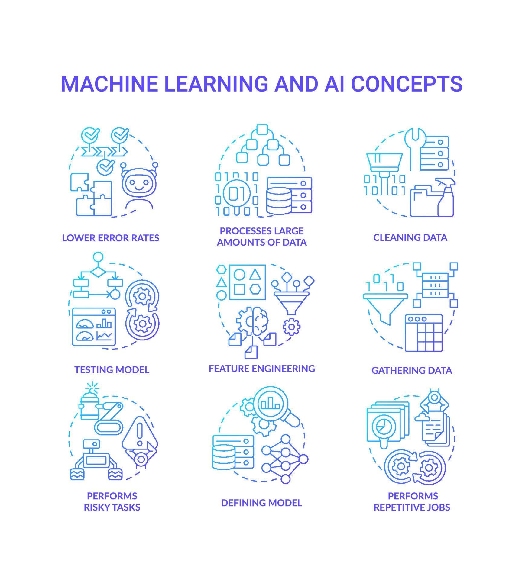 Machine learning and AI blue gradient concept icons set. Artificial ...