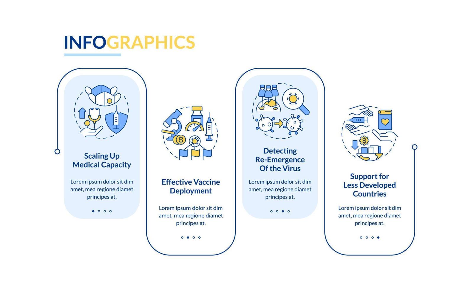 International cooperation against covid rectangle infographic template. Data visualization with 4 steps. Process timeline info chart. Workflow layout with line icons. vector