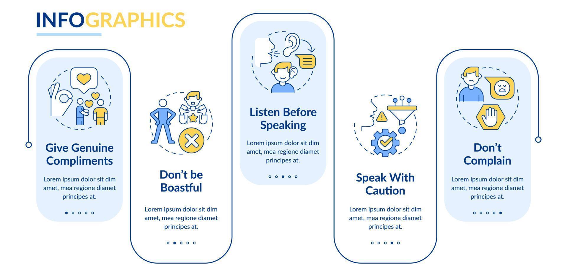 Basic etiquette rules blue rectangle infographic template. Set of norms. Data visualization with 5 steps. Process timeline info chart. Workflow layout with line icons. vector