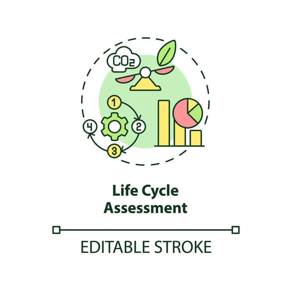 Life cycle assessment concept icon. Impact study. Method of industrial ecology abstract idea