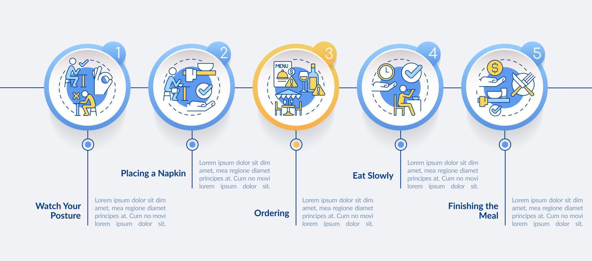 Restaurant etiquette circle infographic template. Table manners Data visualization with 5 steps. Process timeline info chart. Workflow layout with line icons. vector