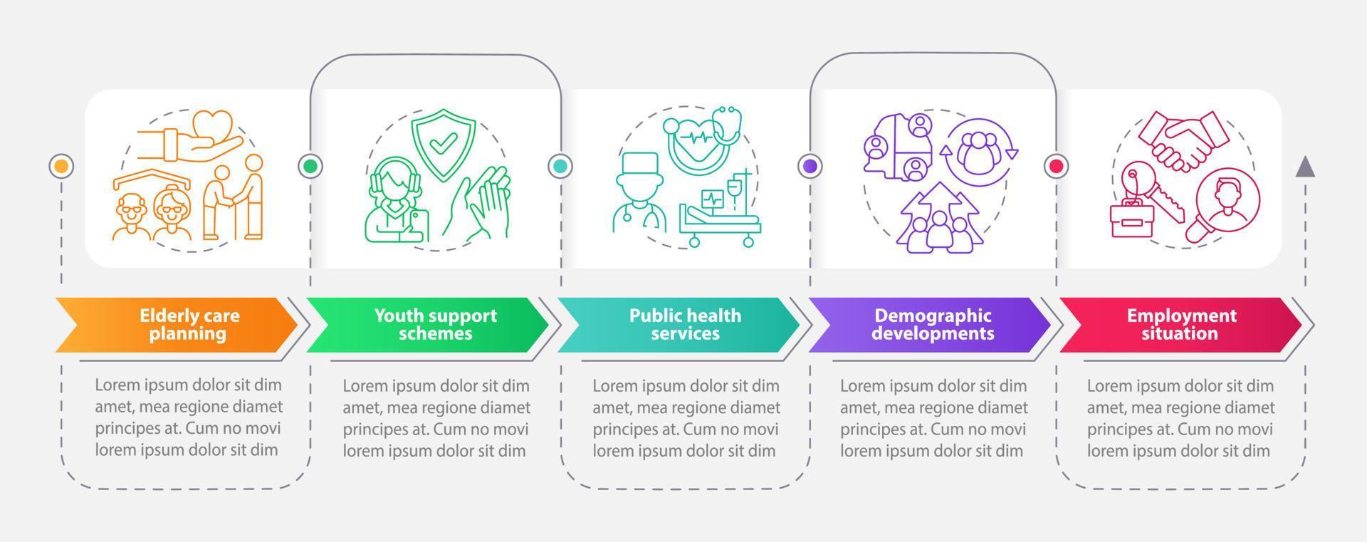 plantilla de infografía de rectángulo de ejemplos de planificación social. visualización de datos con 5 pasos. gráfico de información de la línea de tiempo del proceso. diseño de flujo de trabajo con iconos de línea. vector