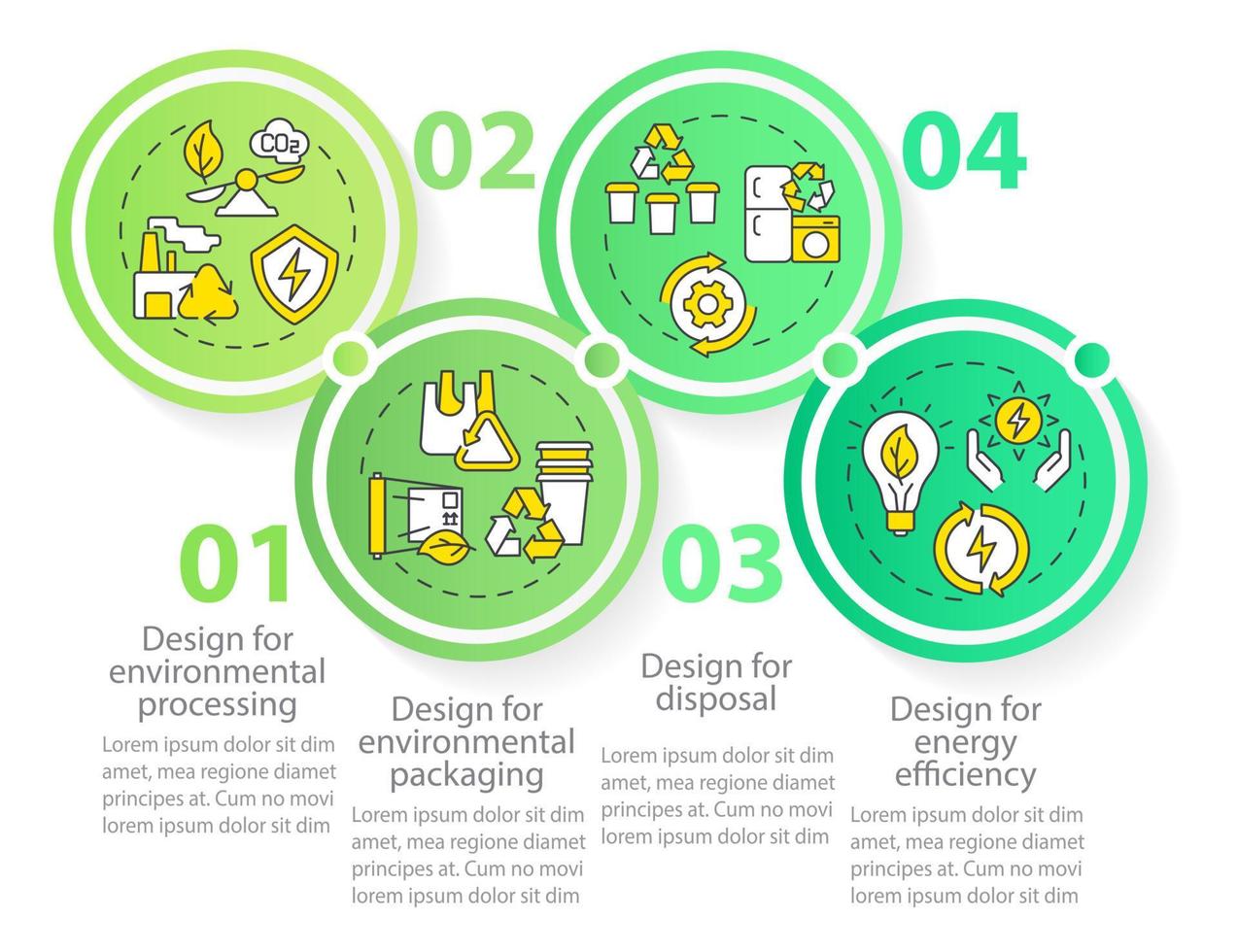 diseño para la plantilla infográfica del círculo ambiental. industria ecológica. visualización de datos con 4 pasos. gráfico de información de la línea de tiempo del proceso. diseño de flujo de trabajo con iconos de línea. vector