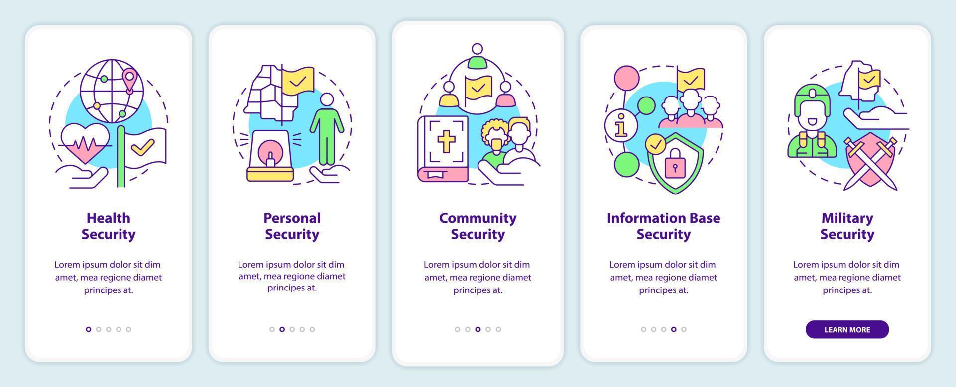 elementos de seguridad nacional que incorporan la pantalla de la aplicación móvil. tutorial 5 pasos páginas de instrucciones gráficas con conceptos lineales. interfaz de usuario, ux, plantilla de interfaz gráfica de usuario. vector