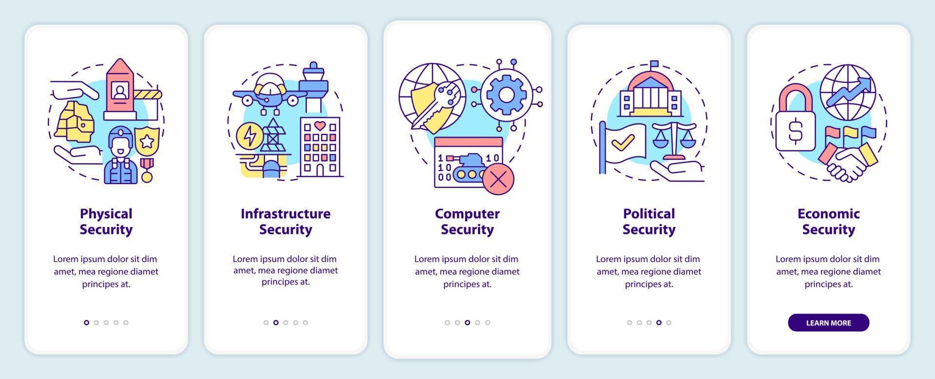 dimensiones de la pantalla de la aplicación móvil de incorporación de seguridad nacional. tutorial 5 pasos páginas de instrucciones gráficas con conceptos lineales. interfaz de usuario, ux, plantilla de interfaz gráfica de usuario. vector