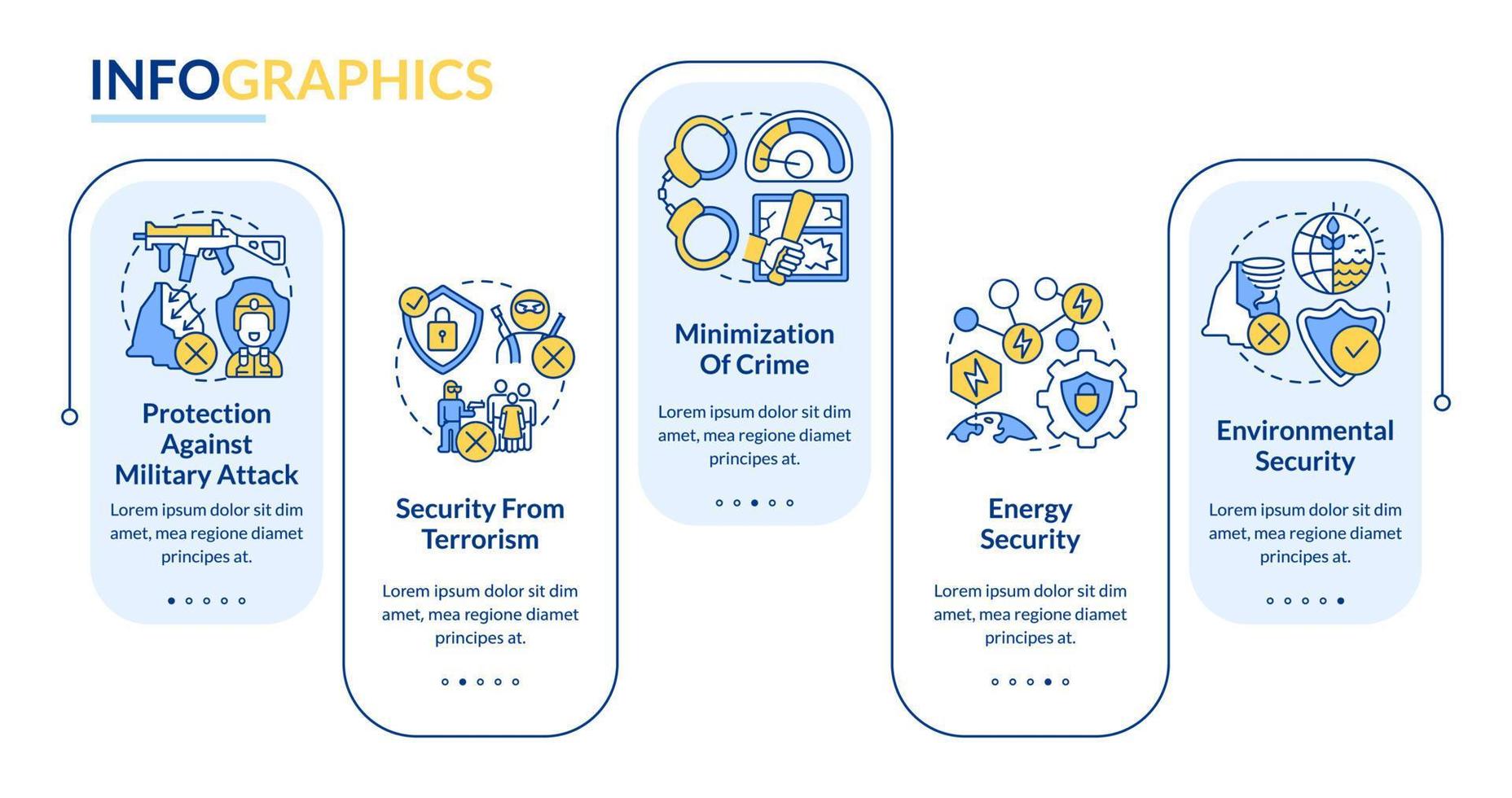 National security and protection rectangle infographic template. Data visualization with 5 steps. Process timeline info chart. Workflow layout with line icons. vector