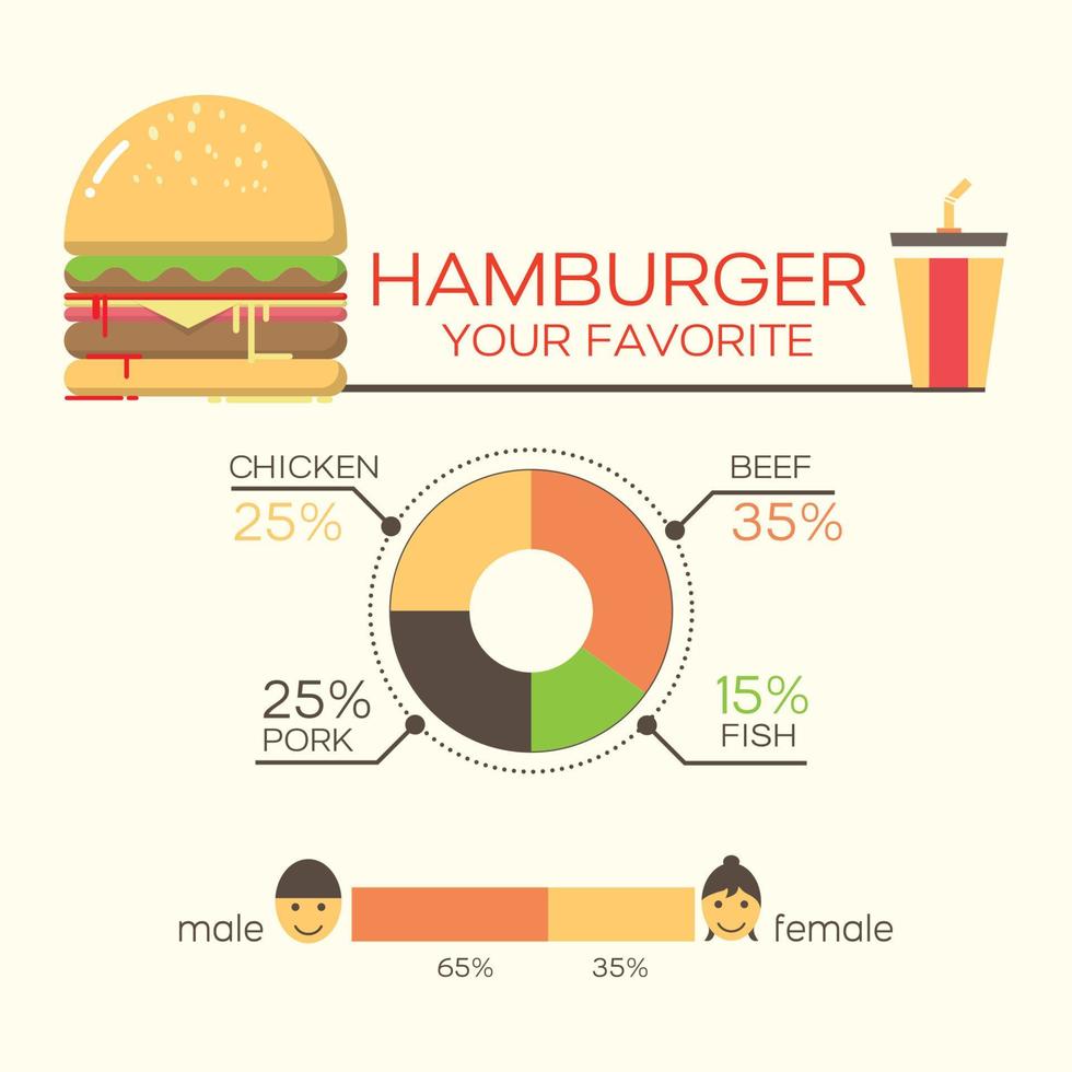 gráficos de información de comida rápida de hamburguesas vector