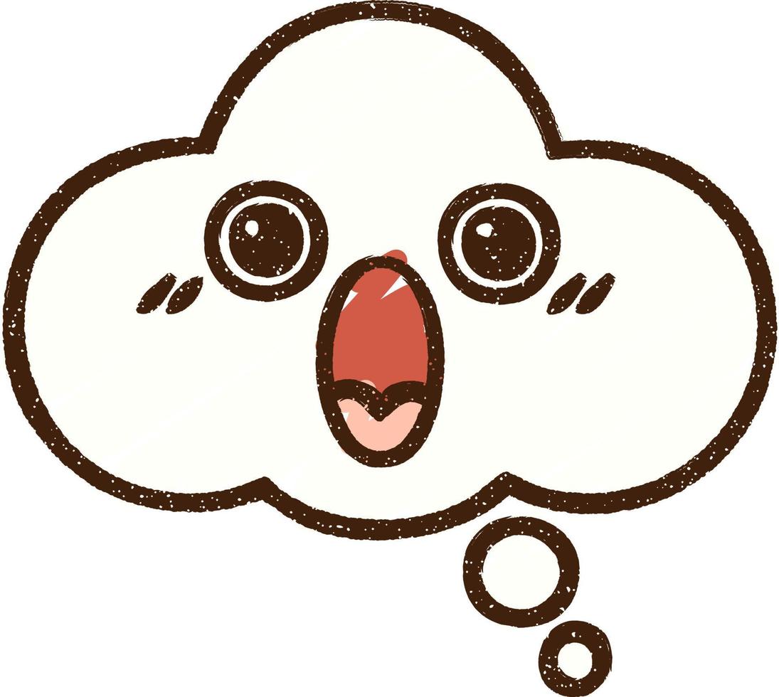 Thought Bubble Chalk Drawing vector
