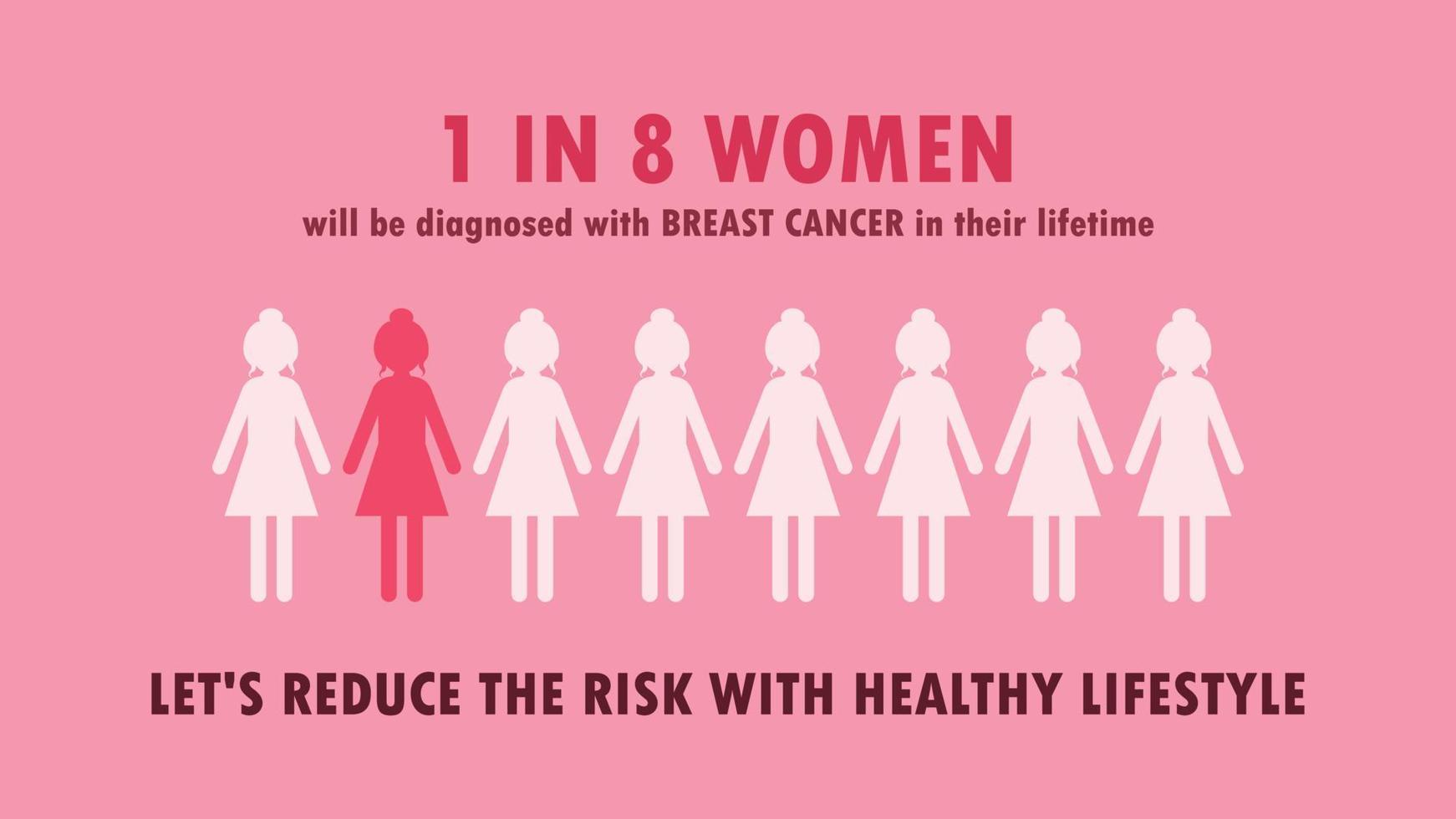 Infographic breast cancer awareness month illustration design vector