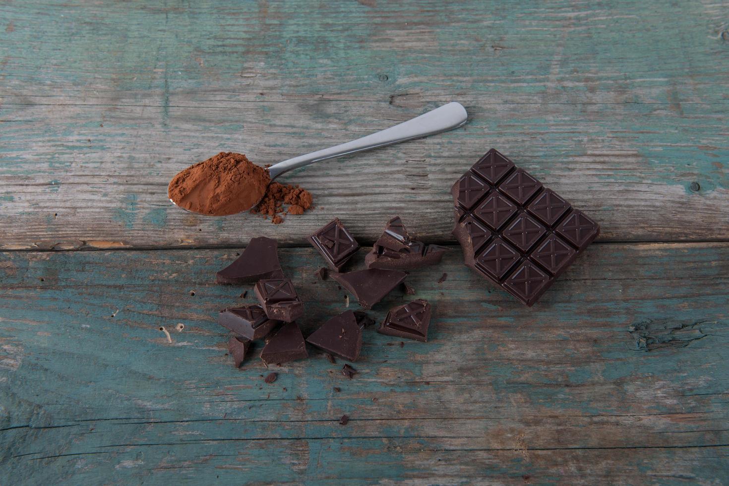 Choclate and cocoa photo