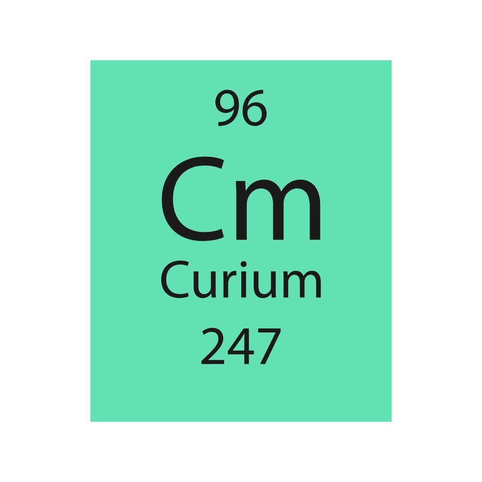 Curium symbol. Chemical element of the periodic table. Vector illustration.  9760923 Vector Art at Vecteezy