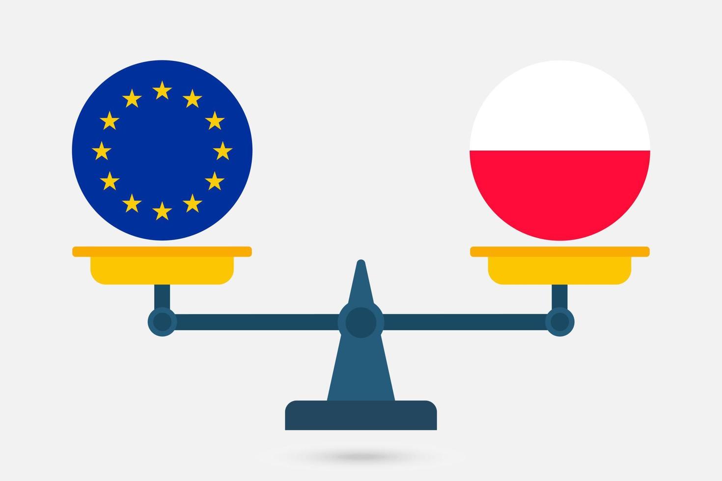 Balanzas que equilibran la UE y la bandera de Polonia. ilustración vectorial vector